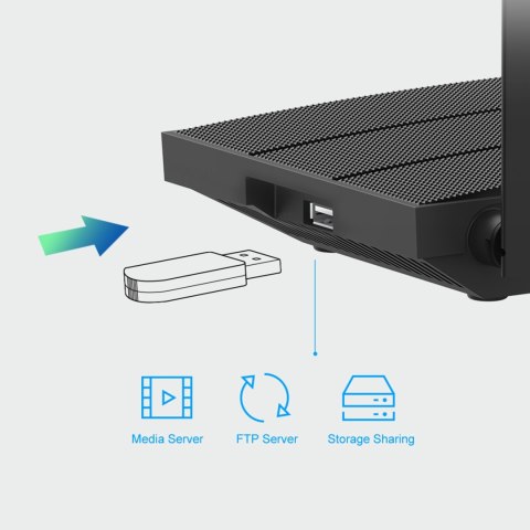 TP-LINK Dwupasmowy router bezprzewodowy AC1200 C6U, 300/867Ms/s, USB TP-LINK Dwupasmowy router bezprzewodowy AC1200 C6U, 300/867Ms/s, USB