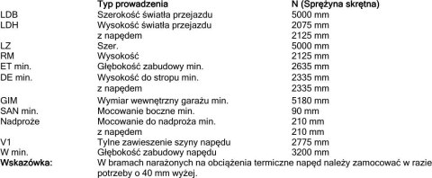 Brama garażowa segmentowa Renomatic/Hormann z napędem Supramatic E i szyną FS10-K - przetłoczenia M Woodgrain. Wymiar 5000x2125m Brama garażowa segmentowa Renomatic/Hormann z napędem Supramatic E i szyną FS10-K - przetłoczenia M Woodgrain. Wymiar 5000x2125m