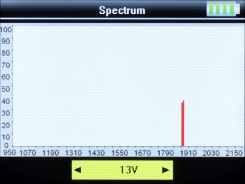 MIERNIK SATELITARNY S-21 DVB-S/S2/S2X Spacetronik MIERNIK SATELITARNY S-21 DVB-S/S2/S2X Spacetronik