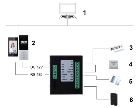 MODUŁ PRZEKAŹNIKOWY DEE1010B-S2 DAHUA MODUŁ PRZEKAŹNIKOWY DEE1010B-S2 DAHUA