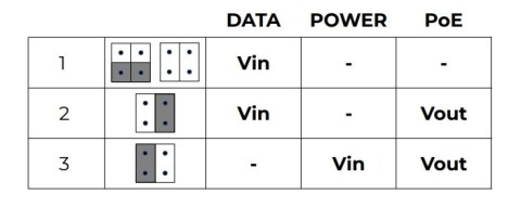 ZESTAW KONWERTERÓW UTP / 2-WIRE DO TRANSMISJI LAN+POE ETH10-2WIRE-SET KOMPLET 2 SZT ATTE ZESTAW KONWERTERÓW UTP / 2-WIRE DO TRANSMISJI LAN+POE ETH10-2WIRE-SET KOMPLET 2 SZT ATTE