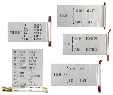 STEROWNIK DRZWI DS-K2M061 Hikvision STEROWNIK DRZWI DS-K2M061 Hikvision