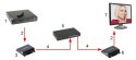 NADAJNIK EXTENDERA HDMI-EX-150IR/TX-V4