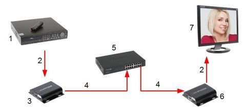 NADAJNIK EXTENDERA HDMI-EX-150IR/TX-V4 NADAJNIK EXTENDERA HDMI-EX-150IR/TX-V4
