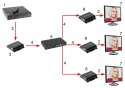 NADAJNIK EXTENDERA HDMI-EX-150IR/TX-V4