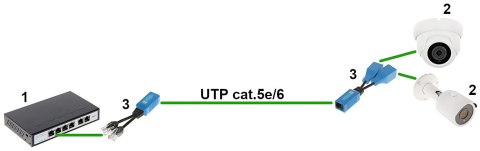ADAPTER AD-UTP-2W/2G 2 x RJ45 ADAPTER AD-UTP-2W/2G 2 x RJ45