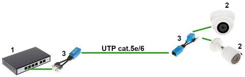 ADAPTER AD-UTP-2W/WG 2 x RJ45 ADAPTER AD-UTP-2W/WG 2 x RJ45
