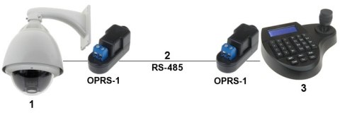 OGRANICZNIK PRZEPIĘĆ OPRS-1 LINII SYMETRYCZNEJ RS-485 OGRANICZNIK PRZEPIĘĆ OPRS-1 LINII SYMETRYCZNEJ RS-485