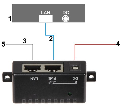 ADAPTER DO ZASILANIA PO SKRĘTCE POE-UNI/2C ADAPTER DO ZASILANIA PO SKRĘTCE POE-UNI/2C