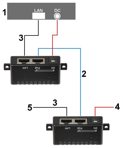 ADAPTER DO ZASILANIA PO SKRĘTCE POE-UNI/2C ADAPTER DO ZASILANIA PO SKRĘTCE POE-UNI/2C