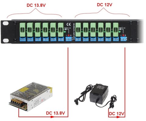 ŁĄCZÓWKA ZASILANIA LZ-12/R19 ŁĄCZÓWKA ZASILANIA LZ-12/R19