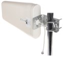 ANTENA PANELOWA ATK-K1 GSM UMTS